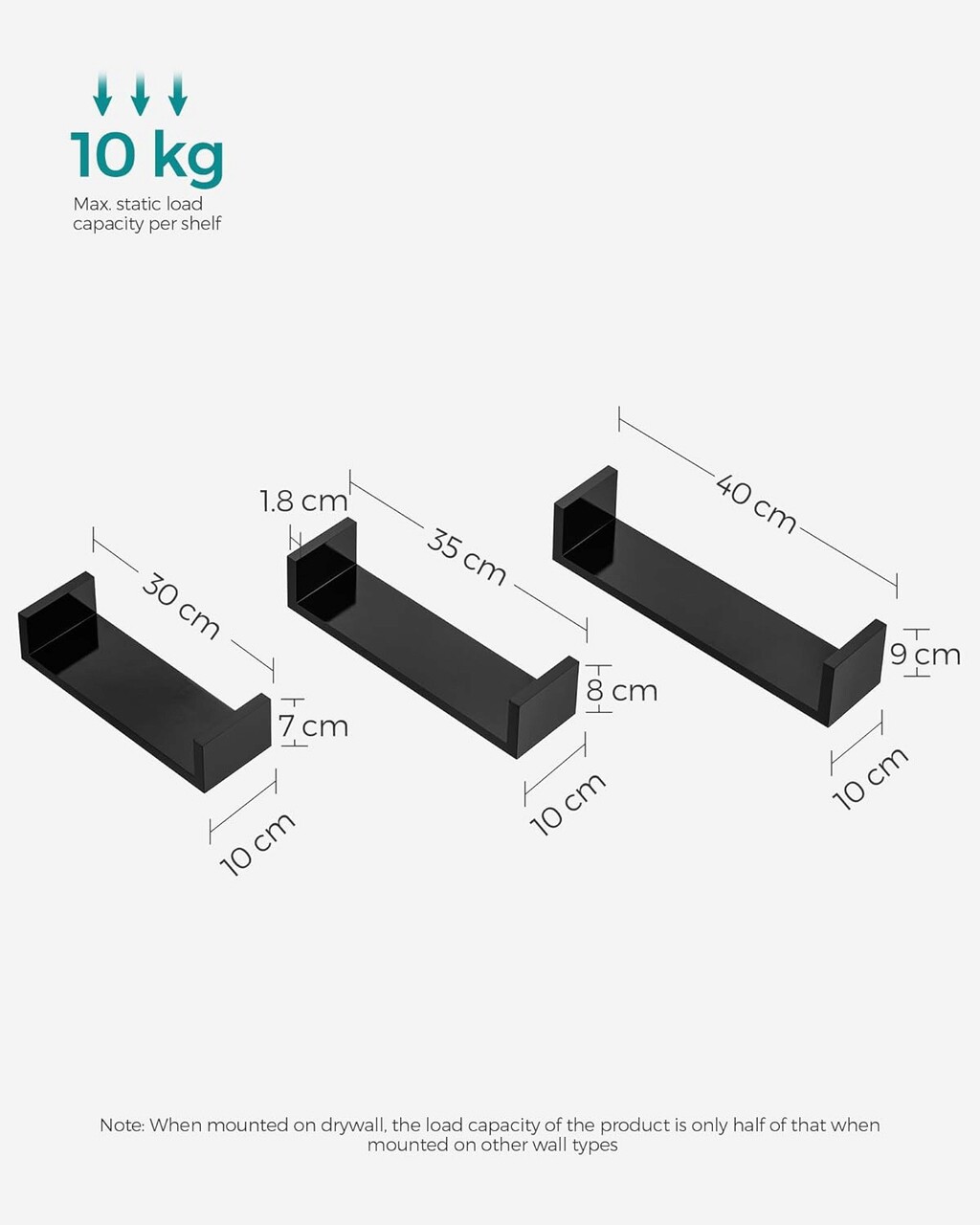 Set 3 rafturi de perete Songmics Modern, 40 x 10 x 9 cm, PAL, negru - imagine 9