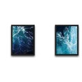 Set 2 tablouri decorative, Waves Set, PAL, Hartie, Multicolor