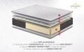 Saltea ortopedica STAR, 120x190x25 cm, 4 cm spuma Memory, 7 zone de confort, hipoalergenica, reversibila, medie/ferma