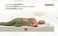 Pachet saltea Bedora Confort Relax Aloe Vera 180 x 200 x 17 cm + pilota + perne, spuma memory