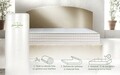 Saltea Ortopedica, Hipoalergenica, Premium Bamboo Memory Latex, 90x200 cm, H 26 cm, Arcuri Pocket, 7 Zone de Confort