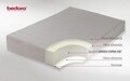 Pachet Combo Starter, Saltea 180x200x15 cm, Pilota 200x220 cm si 2 Perne 50x70 cm