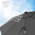 Umbrela pentru terasa, gradina, plaja, Songmics, D270 cm, 32 LED-uri cu incarcare solara, protectie solara UPF 50+, gri