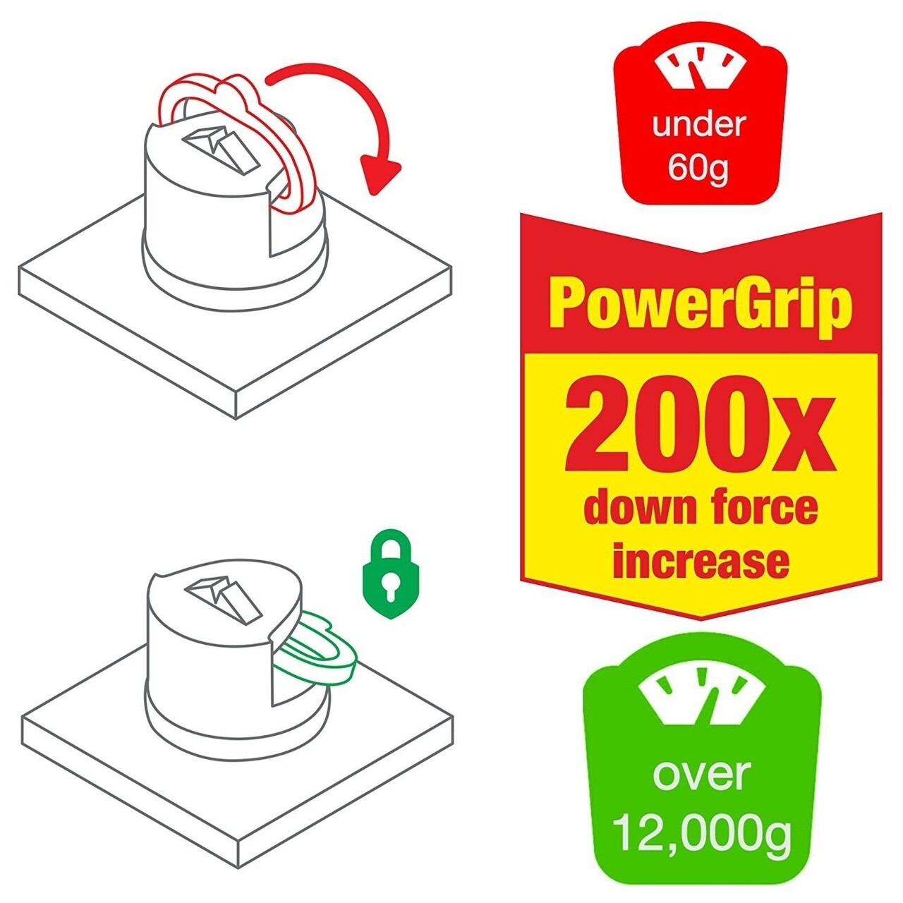 Ascutitor de cutite universal Blue, AnySharp - imagine 4