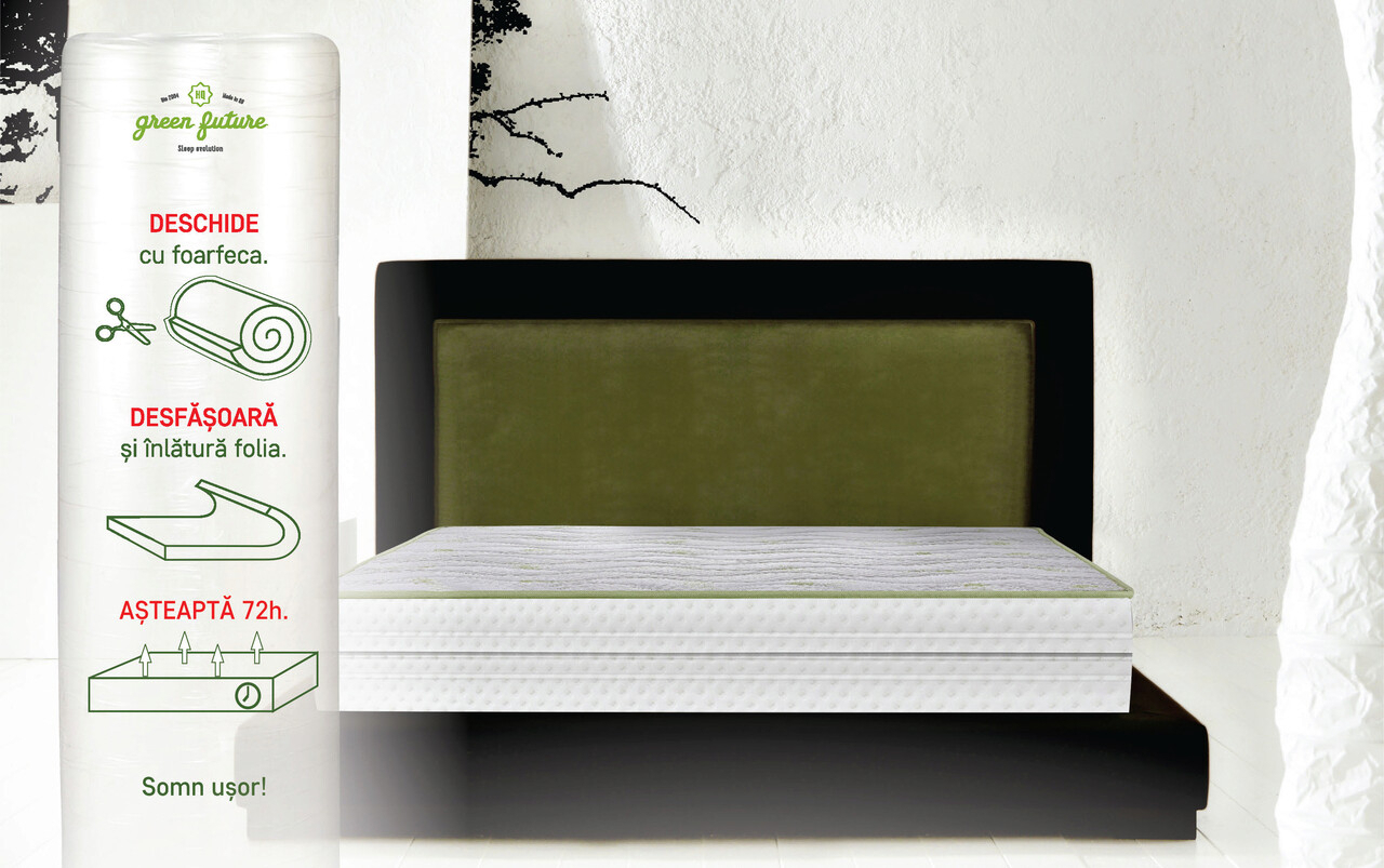 Saltea ortopedica Aloe Vera PLUS Dual Confort, 140x200x30cm, Memory 4 cm, 7 zone de confort, reversibila, fermitate medie - imagine 11
