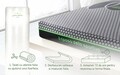 Saltea ortopedica, Green Future, Active Relax Cool Memory 7 Zone de Confort, 160x200 cm, H 21 cm