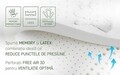 Saltea Silver Active Memory Latex 12+3+4 Green Future, 140x200 cm, H 21 cm