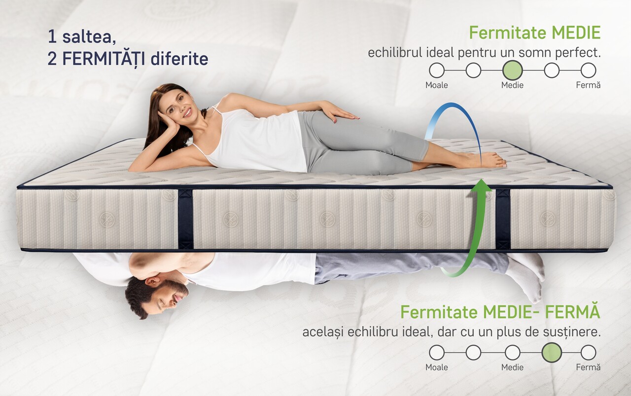 Saltea ortopedica, Sleep Guard Pocket Memory, 160x200 cm, H 30 cm, medie ferma - imagine 8