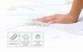 Saltea Aloe Vera Memory Pocket 7 zone, Husa Aloe Vera, Super Ortopedica, Anatomica, 200x200x19 cm