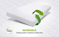 Saltea SuperOrtopedica Green Future KONFORTA Max Plus 25 cm, 160x200x25cm, Spuma poliuretanica elastica, Husa detasabila, lavabila, matlasata, hipoalergenica, Reversibila, Ferma