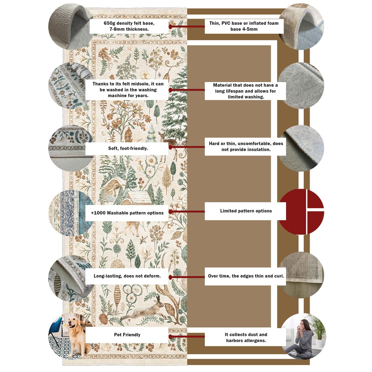 Covor, Hmnt549, 140x220 cm, Poliester, Multicolor — imaginea 6
