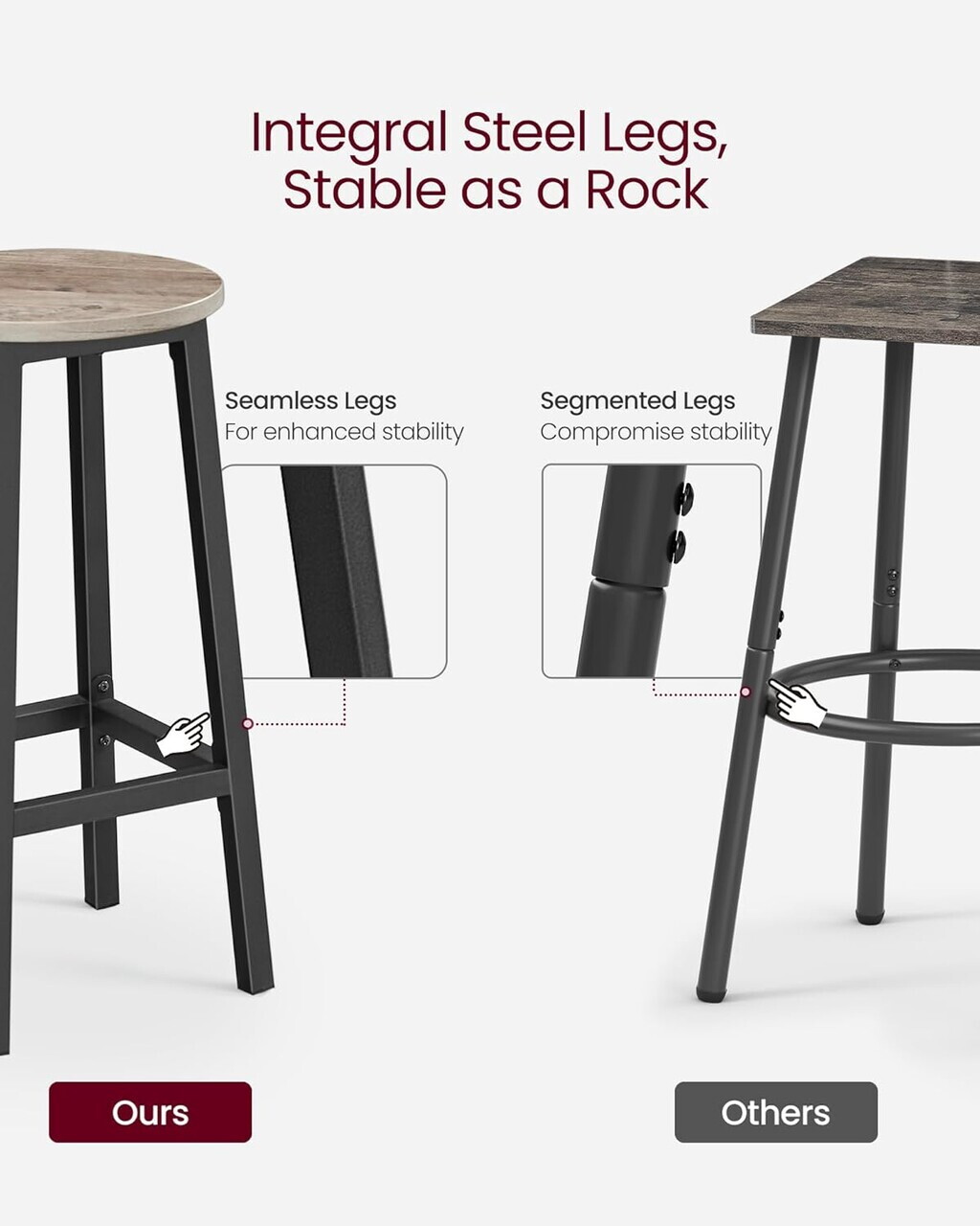 Set 2 scaune de bar, Vasagle, 32x65 cm, PAL/otel, grej/negru - imagine 5