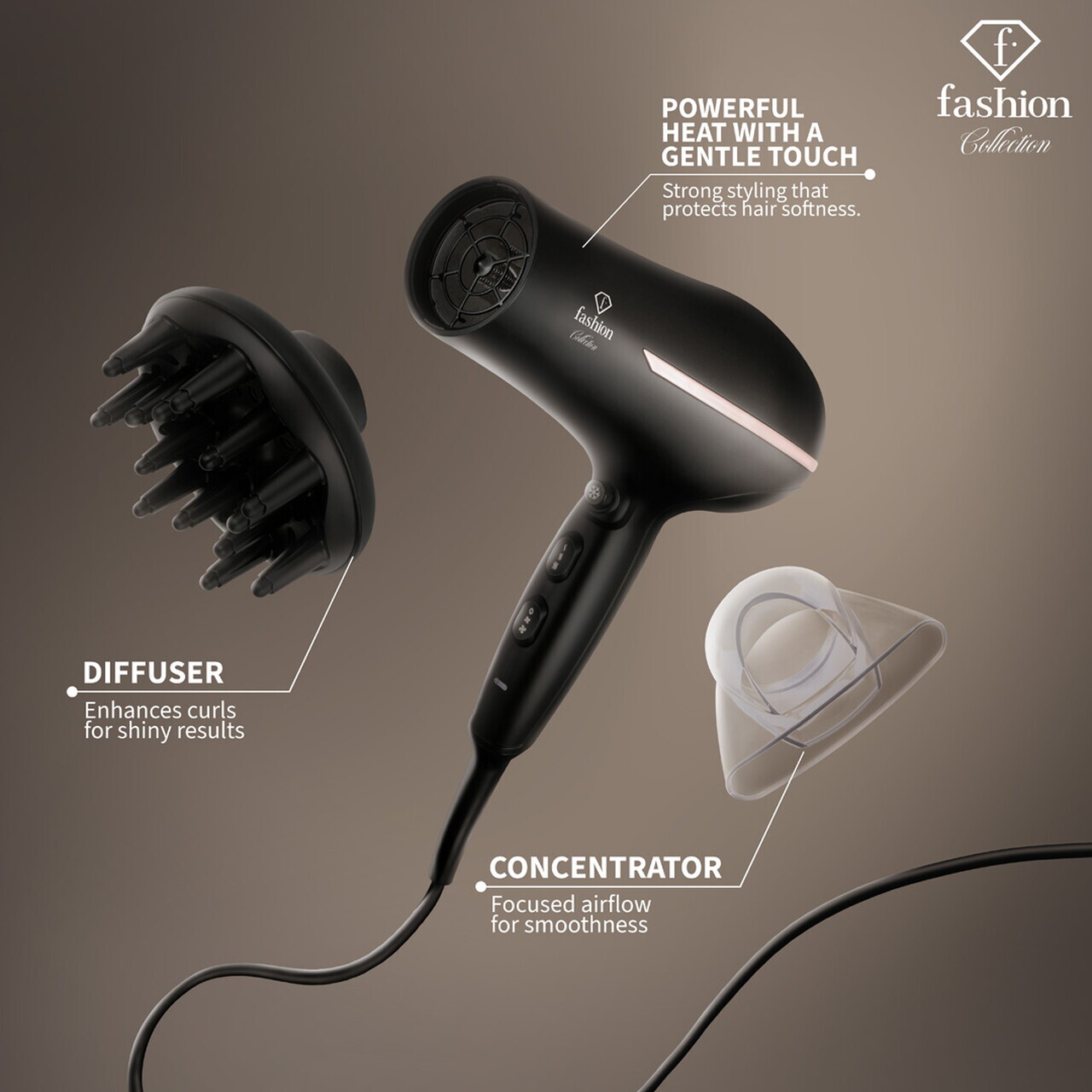 Uscator de par profesional Fashion TV, Matte Black-Rose Gold, 1950-2300W, 2 viteze, 3 trepte de temperatura, negru - imagine 9