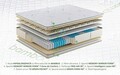 Saltea Ortopedica, Hipoalergenica, Premium Bamboo Memory Latex, 140x200 cm, H 26 cm, Arcuri Pocket, 7 Zone de Confort