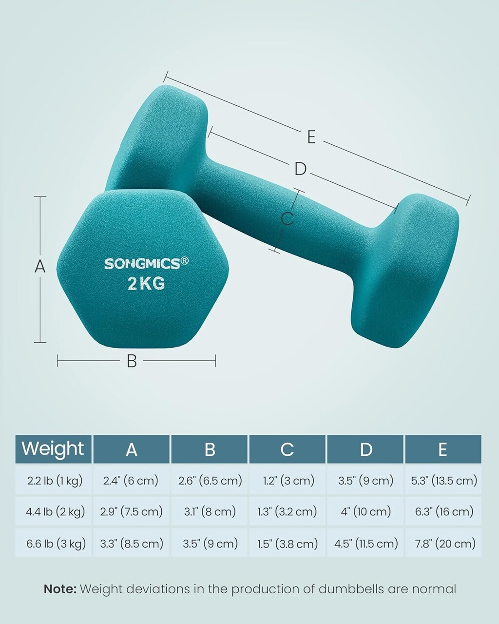 Set gantere fitness 6 piese cu suport, 2 x 1 kg + 2 x 2 kg + 2 x 3 kg, Songmics, neopren, roz/aqua/albastru - imagine 8