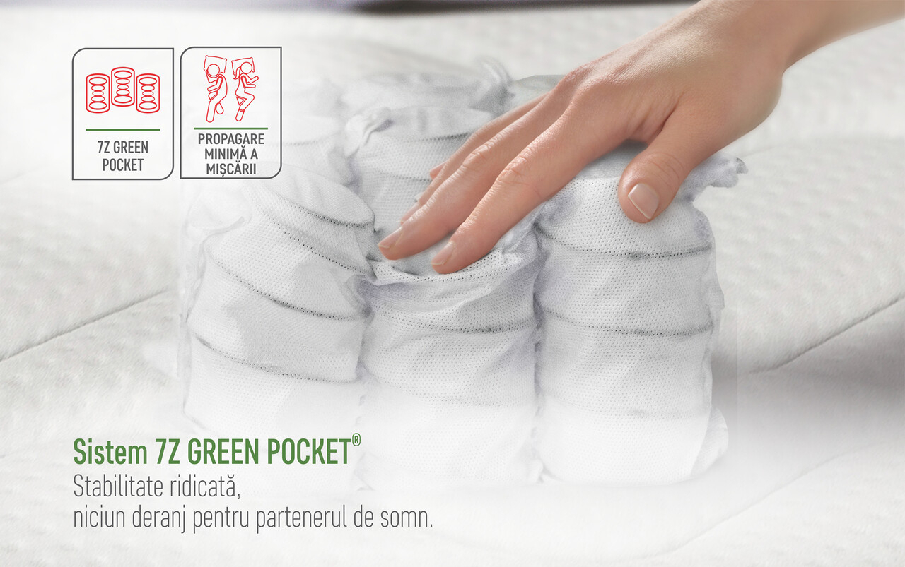 Saltea Green Future Hotel Line Memory Pocket 7 Zone 200x200x35 cm - imagine 5