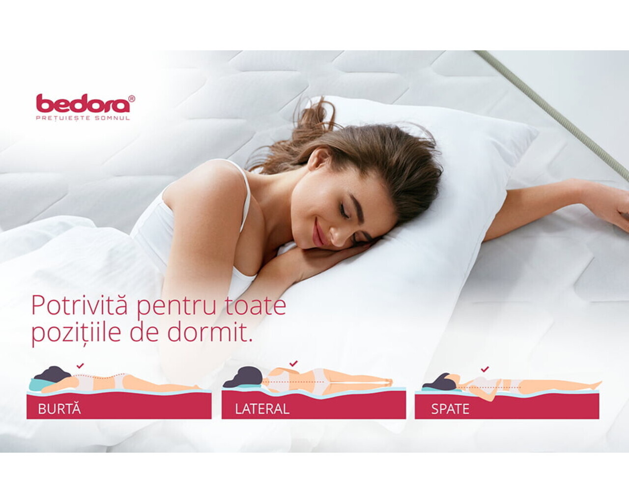 Saltea ortopedica, Confort Pocket, 7 Zone de Confort, 90x190 cm, H 22 cm - imagine 7