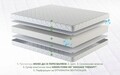 Saltea SuperOrtopedica KONFORTA XXL, 90x200x20cm, Spuma poliuretanica, Husa detasabila, hipoalergenica, Reversibila, Ferma