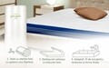 Saltea Silver Active Memory Latex 12+3+4 Green Future, 140x200 cm, H 21 cm