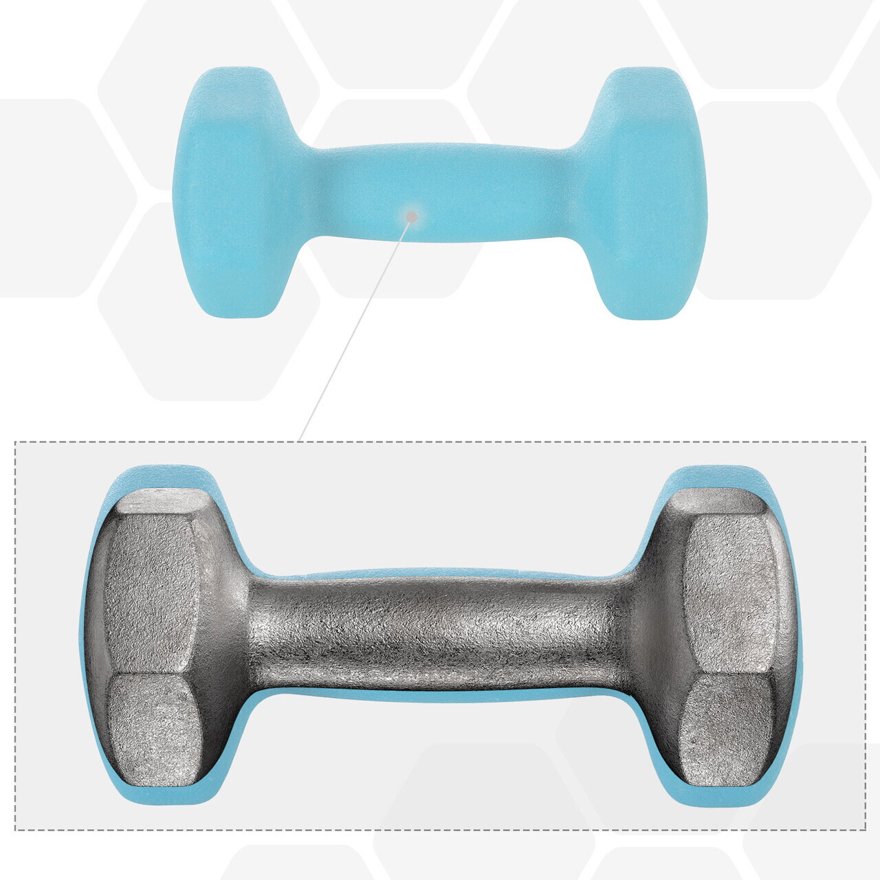 Set gantere fitness 6 piese cu suport, 2 x 1 kg + 2 x 2 kg + 2 x 3 kg, Songmics, neopren, roz/aqua/albastru - imagine 5