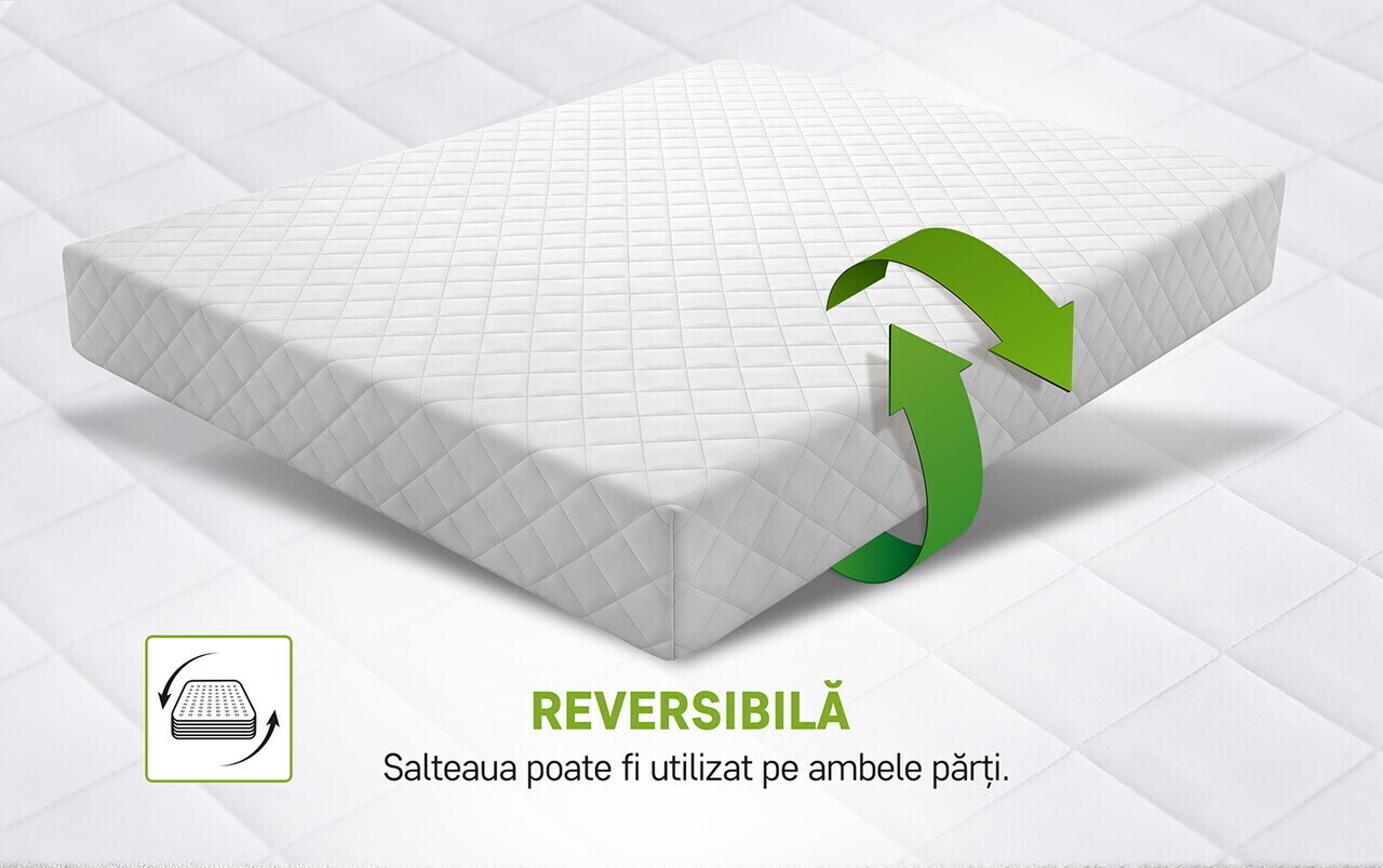 Saltea SuperOrtopedica Green Future KONFORTA Max Plus 25 cm, 140x200x25cm, Spuma poliuretanica elastica, Husa matlasata, hipoalergenica, Reversibila, Ferma — imaginea 6