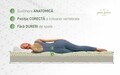 Saltea Silver Active Memory Latex 12+3+4 Green Future, 90x200 cm, H 21 cm