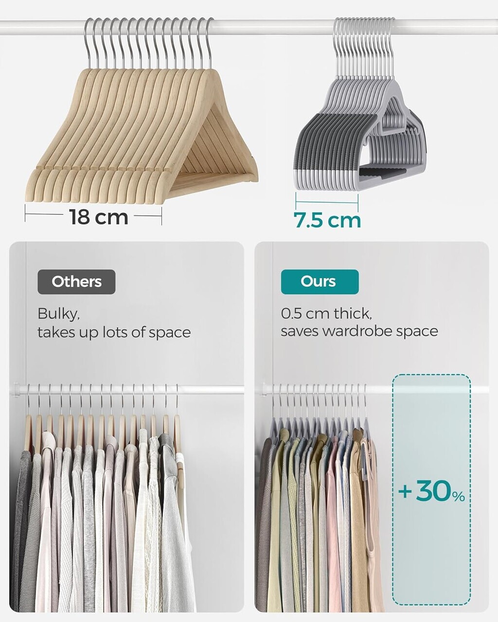 Set 50 umerase plastic rezistente, Songmics, antialunecare, max 5 kg, gri - imagine 8