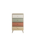 Dulap, Adore, Tsf-940-Fx-1, Multicolor