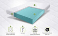 Saltea SuperOrtopedica Green Future KONFORTA Max Plus 25 cm, 160x200x25cm, Spuma poliuretanica elastica, Husa detasabila, lavabila, matlasata, hipoalergenica, Reversibila, Ferma