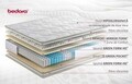 Saltea ortopedica, Aloe Vera Hotel Collection, Memory Pocket, 7 Zone de Confort, 160x200 cm, H 25 cm