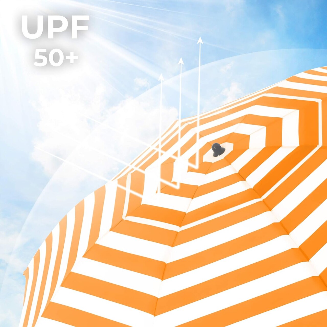 Umbrela pentru gradina, piscina, balcon sau terasa, Songmics, 160 cm, protectie UV 50+, geanta de transport, portocaliu/alb - view 5