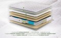 Saltea ortopedica Hotel Line Deluxe Memory Pocket 120x200 cm, H 30 cm