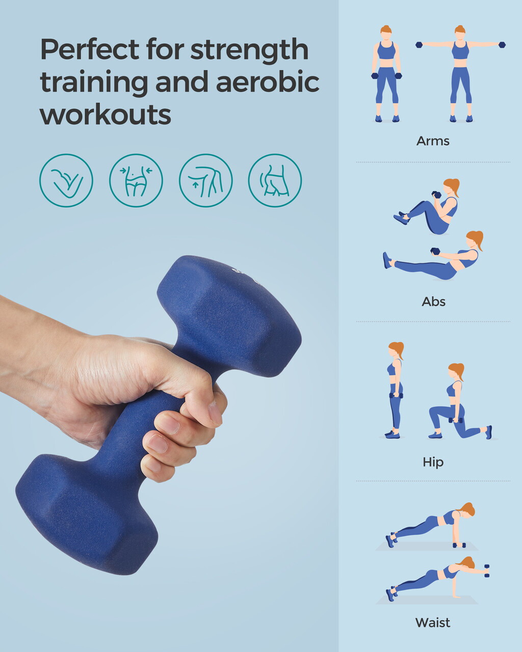 Set gantere 2 x 4 kg, Songmics, neopren, design ergonomic - imagine 4