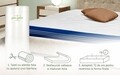 Saltea Silver Active Memory Latex 12+3+4 Green Future, 160x200 cm, H 21 cm