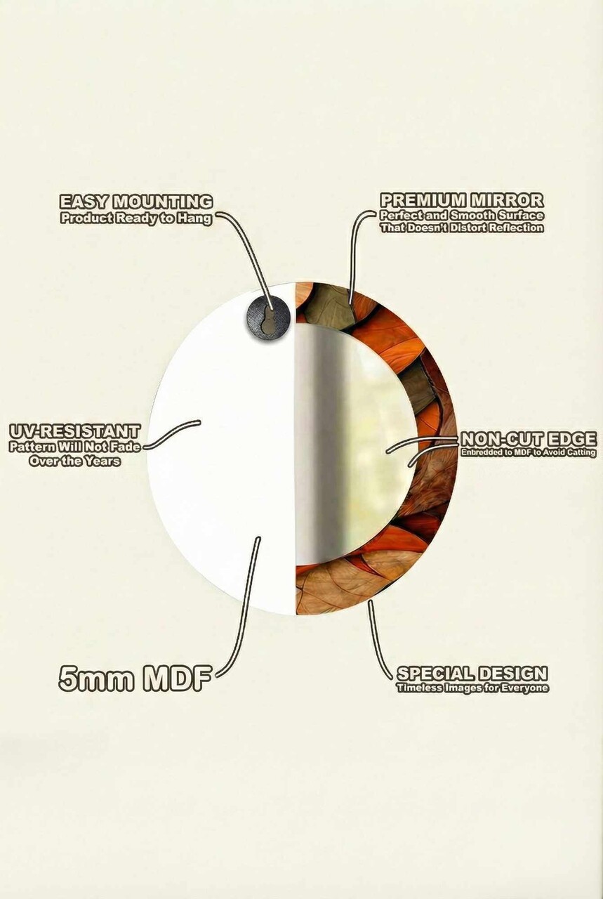 Oglinda decorativa, Artmdfmrr8, Cadru: 100% MDF, Multicolor - view 4
