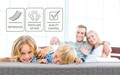 Saltea Viktus Pocket Memory 7Z Confort 160x200 cm, H 30 cm