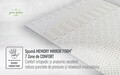 Saltea Argentum Healthguard Memory 12+3+4, 140x190 cm, H 21 cm, Ortopedica, Anatomica, Husa cu ioni de argint, Ventilatie 3D