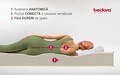 Pachet Combo Starter, Saltea 80x200x15 cm, Pilota 140x200 cm si 1 Perna 50x70 cm