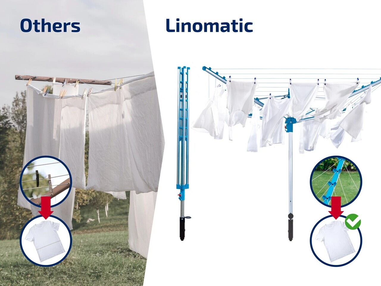 Uscator rotativ Leifheit, Linomatic 500 Easy, 50 m capacitate de uscare, aluminiu/plastic, argintiu/turcoaz - view 12