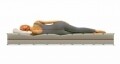 Saltea Aloe Vera Cocos Memory, husa cu fibre de bambus, Super Ortopedica, aerisire 3D Free Air, 140x200x17 cm