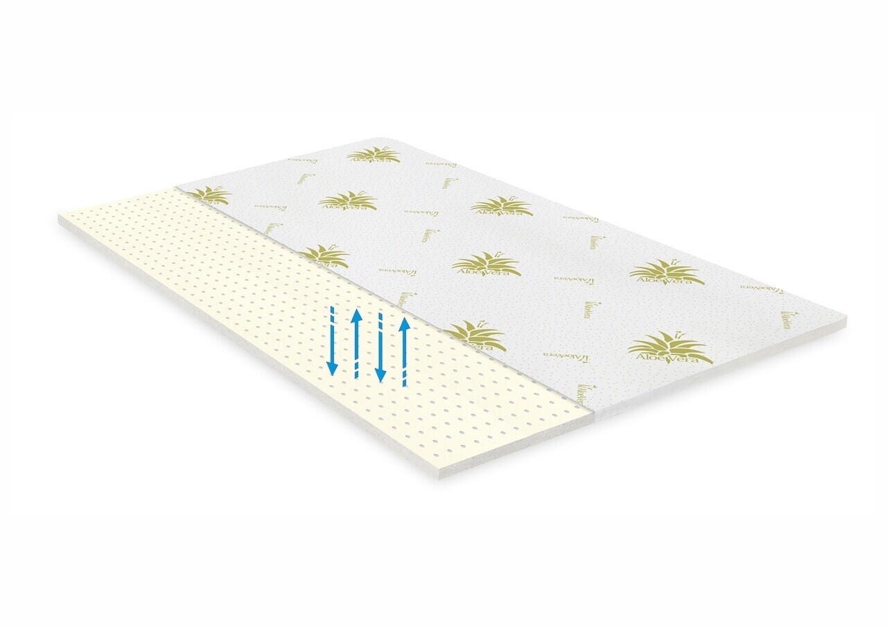 Topper Saltea Green Future Aloe Vera Free Air Memory 180x200 Cm