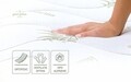 Saltea Aloe Vera Memory Pocket 7 zone, Husa Aloe Vera, Super Ortopedica, Anatomica, 140x200x19 cm