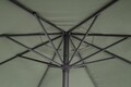 Umbrela pentru gradina / terasa Rio, Bizzotto, Ø 300 cm, stalp Ø 48 mm, otel/poliester, verde oliv