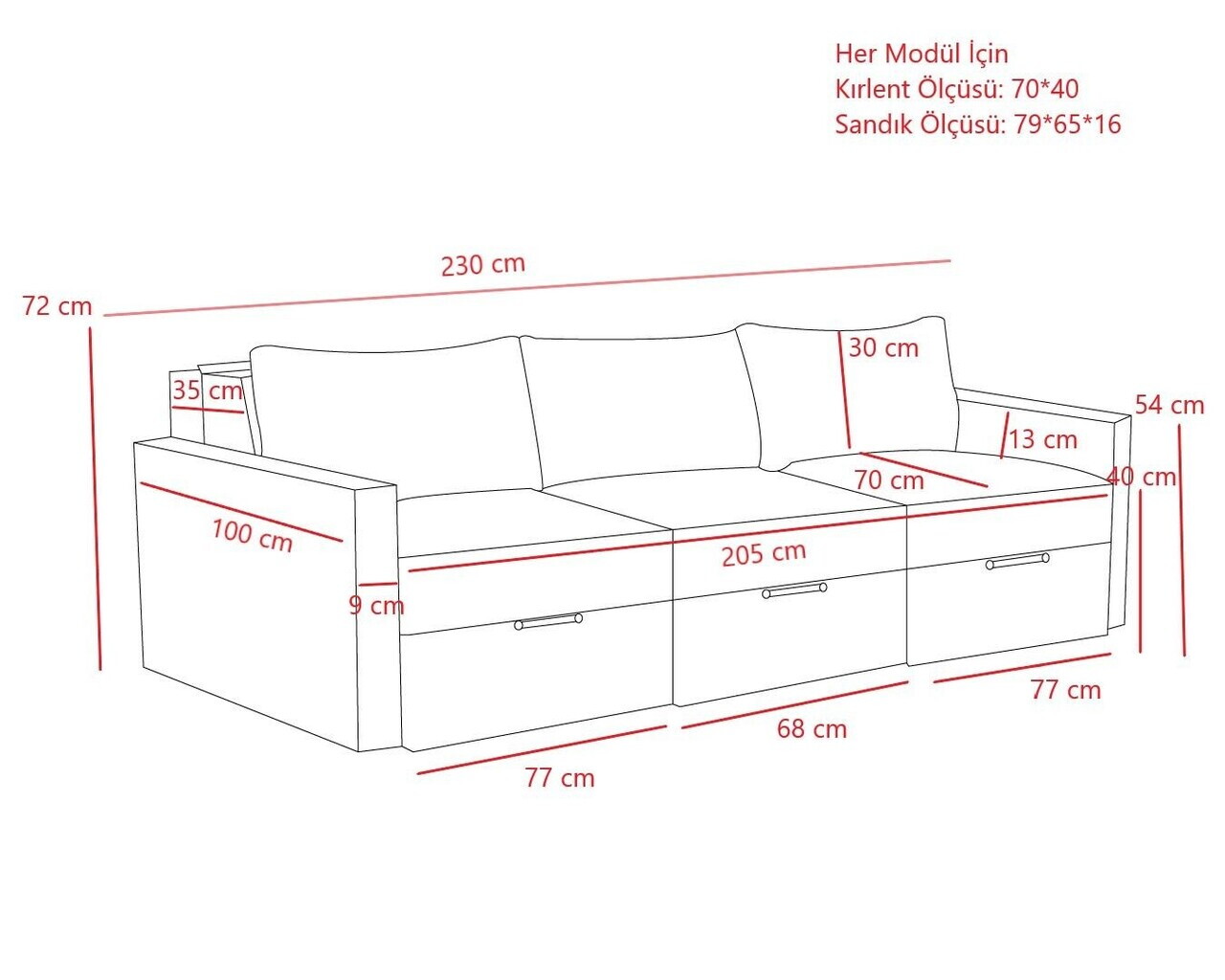Canapea extensibila 3 locuri, Atelier del Sofa, 613LFS1128, Antracit — imaginea 10