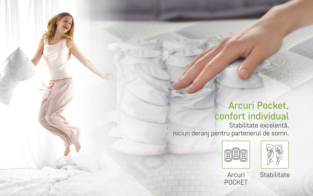 Saltea ortopedica, Sleep Guard Pocket Memory, 140x200 cm, H 30 cm, medie ferma - imagine 5