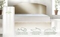 Saltea Ortopedica, Hipoalergenica, Premium Bamboo Memory Latex, 160x190 cm, H 26 cm, Arcuri Pocket, 7 Zone de Confort