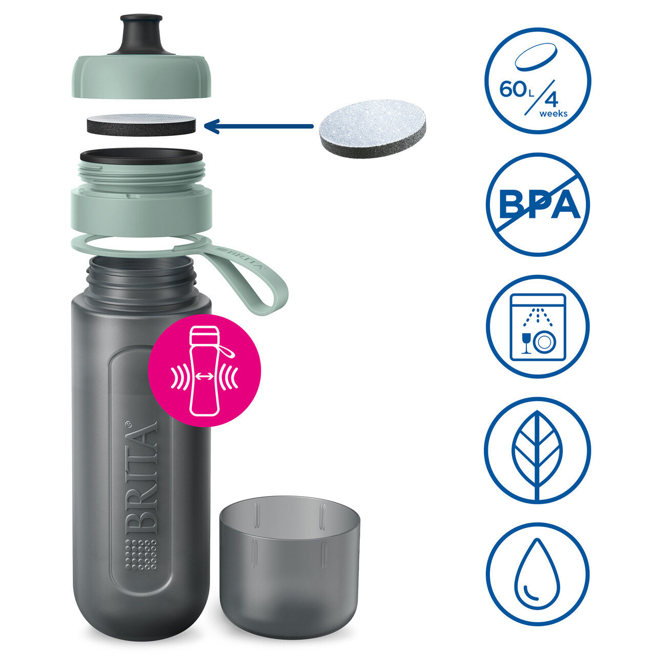 Sticla filtranta BRITA Active 600 ml (Darkgreen) + 2 filtre MicroDisc - imagine 2