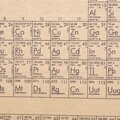 Decoratiune de perete Periodic Table, Creaciones Meng, 97x75 cm, in/lemn de brad chinezesc