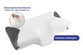 Perna de sustinere pentru gat si dormit pe lateral Maximex, Side, 60x36x13.5 cm, poliester, alb/gri