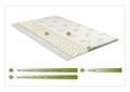Topper saltea Confort Eucalyptus, Green Future, 90x200 cm, H 5 cm